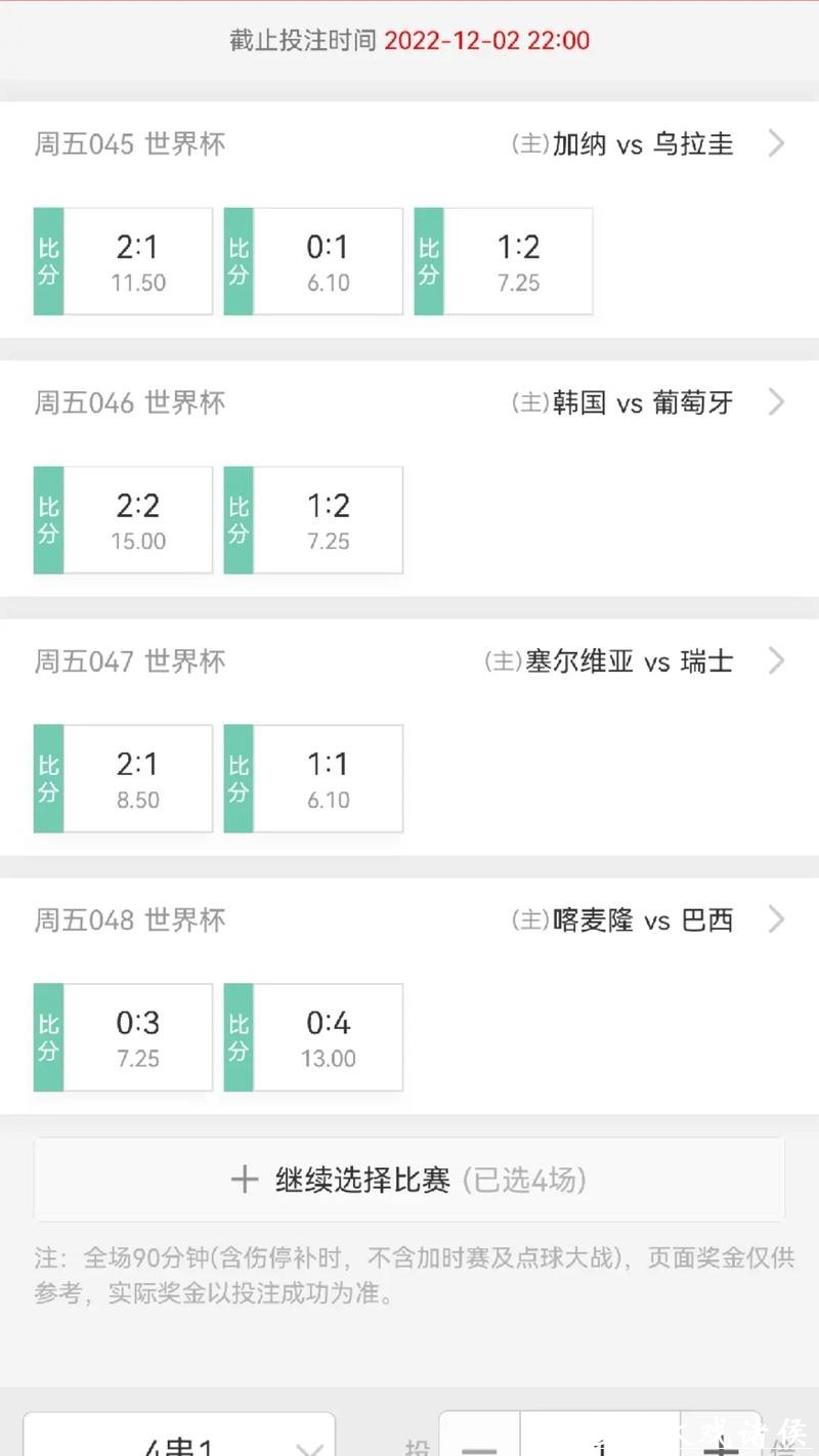 世界杯竞猜官网大数据预测分析方法 世界杯竞猜官网大数据预测分析方法
