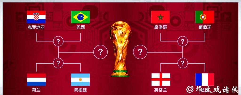 世界杯直播样样全：解说、回放和分析