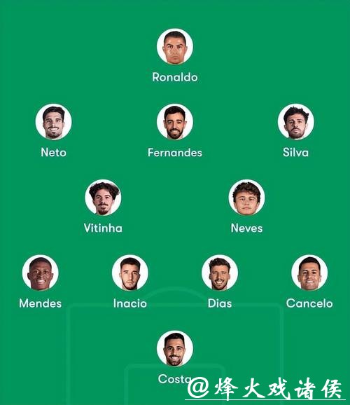 2026世界杯明星球员阵容大预测