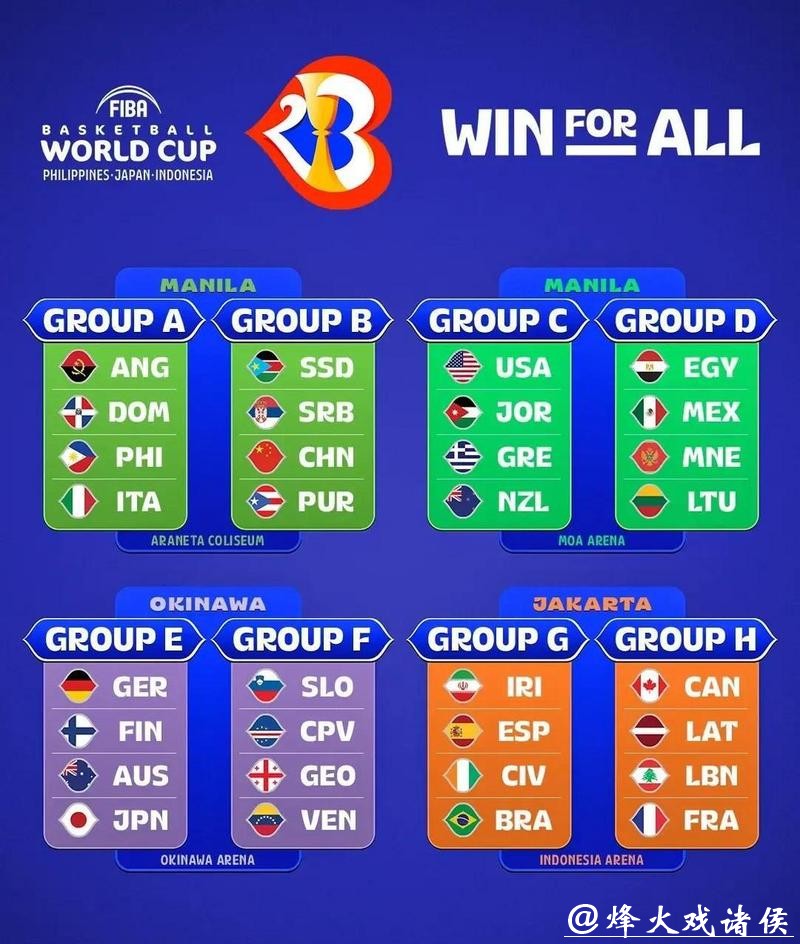 世界杯比赛预测:分析热门球队实力排名 世界杯比赛预测:分析热门球队实力排名