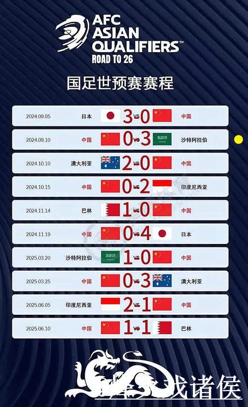 2026世界杯赛前比分网站指南,入口地址与直播区别参考 2026世界杯赛前比分网站指南,入口地址与直播区别参考
